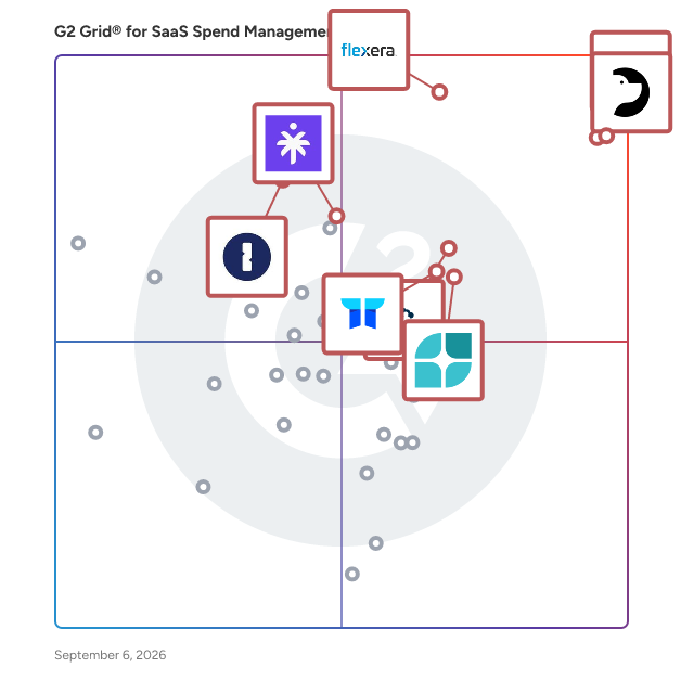 G2 Grid® for SaaS Spend Management Software plotting products by satisfaction and market presence