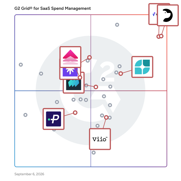 G2 Grid® for Spend Management in SaaS Spend Management Software, highlighting the products that define this theme