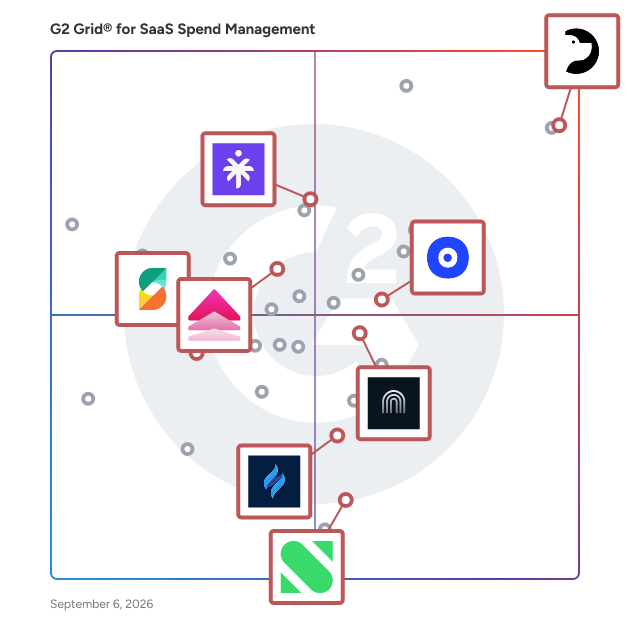 G2 Grid® for Vendor Management in SaaS Spend Management Software, highlighting the products that define this theme