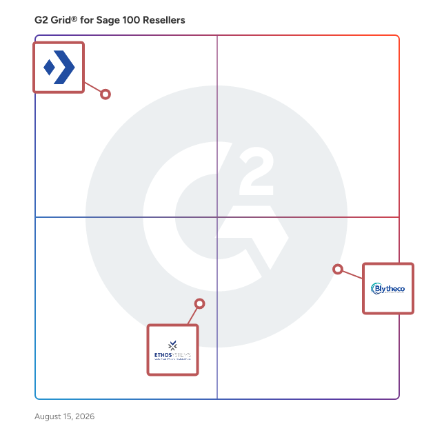 G2 Grid® for Sage Intacct Expertise in Sage 100 Resellers , highlighting the products that define this theme
