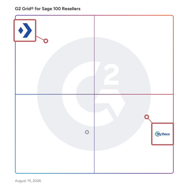 G2 Grid® for Cloud ERP Solutions in Sage 100 Resellers , highlighting the products that define this theme