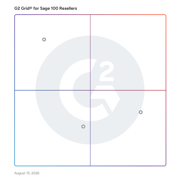 G2 Grid® for Sage CRM Resellers in Sage 100 Resellers , highlighting the products that define this theme