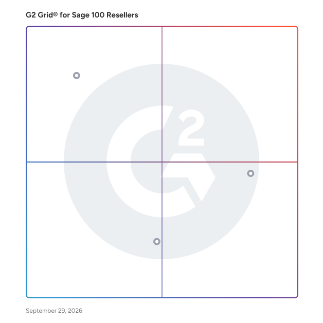 G2 Grid® for Sage CRM Resellers in Sage 100 Resellers , highlighting the products that define this theme