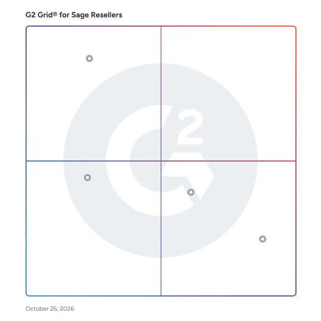 G2 Grid® for Microsoft Resellers in Sage Resellers, highlighting the products that define this theme