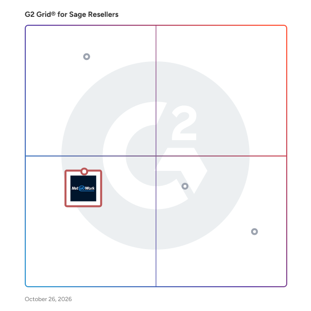 G2 Grid® for Sage CRM Resellers in Sage Resellers, highlighting the products that define this theme