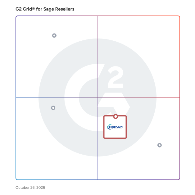 G2 Grid® for Acumatica Channel Partners in Sage Resellers, highlighting the products that define this theme