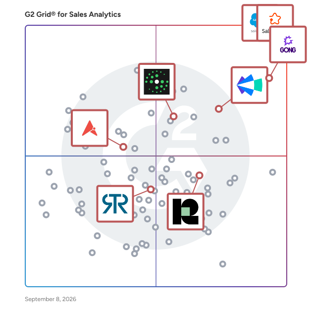 G2 Grid® for AI Revenue Intelligence in Sales Analytics Software, highlighting the products that define this theme