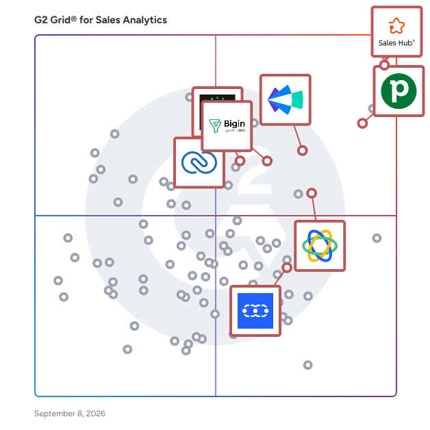 G2 Grid® for Email Tracking in Sales Analytics Software, highlighting the products that define this theme