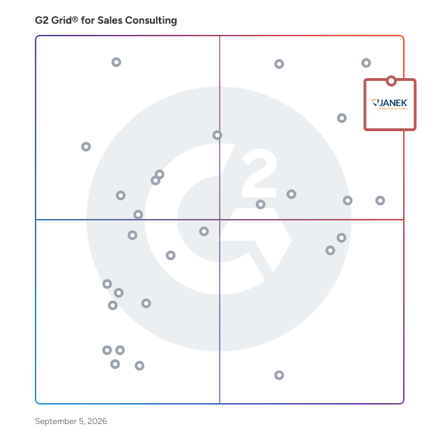 G2 Grid® for Sales Consultants plotting products by satisfaction and market presence
