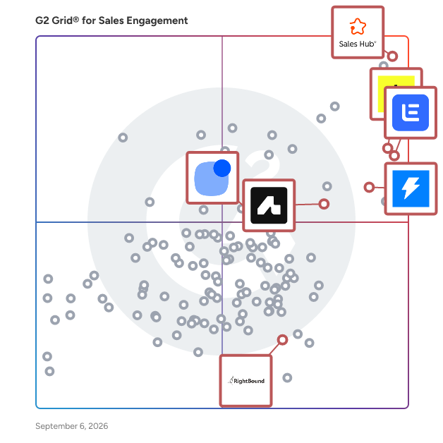 G2 Grid® for Lead Generation and Prospecting in Sales Engagement Software, highlighting the products that define this theme