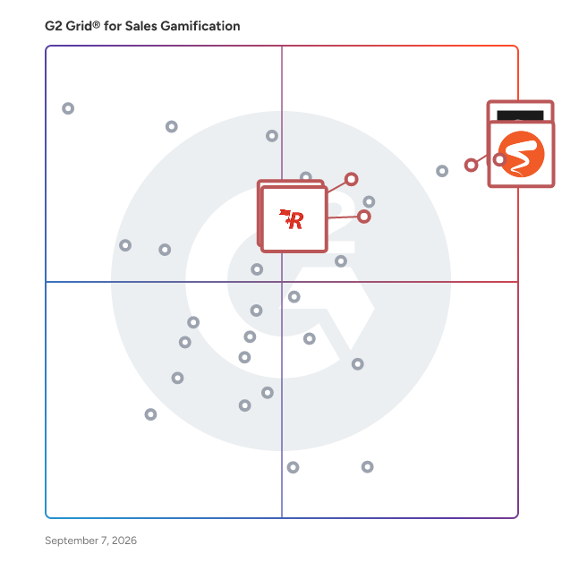 G2 Grid® for Data Visualization in Sales Gamification Software, highlighting the products that define this theme