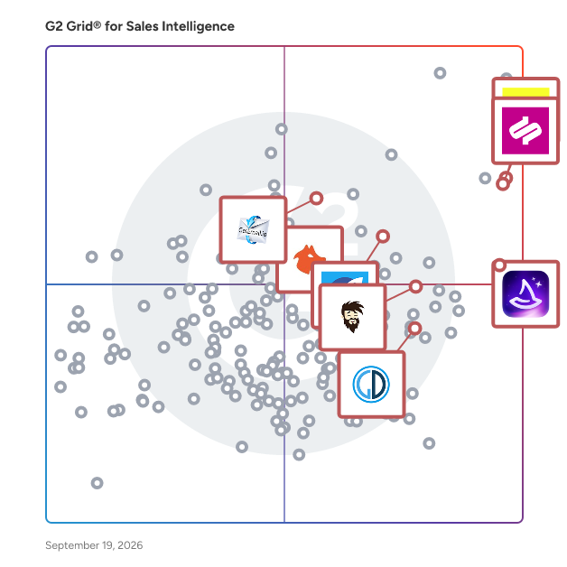 G2 Grid® for Lead Verification in Sales Intelligence Software, highlighting the products that define this theme