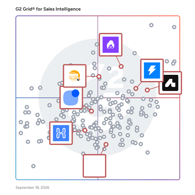 G2 Grid® for Sales Engagement in Sales Intelligence Software, highlighting the products that define this theme