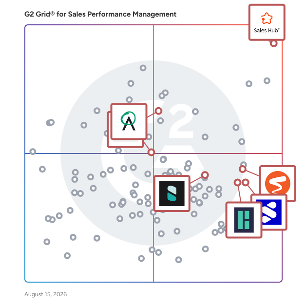 G2 Grid® for Sales Coaching and Enablement in Sales Performance Management Software, highlighting the products that define this theme