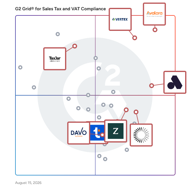 G2 Grid® for Sales Tax Compliance in Sales Tax and VAT Compliance Software, highlighting the products that define this theme