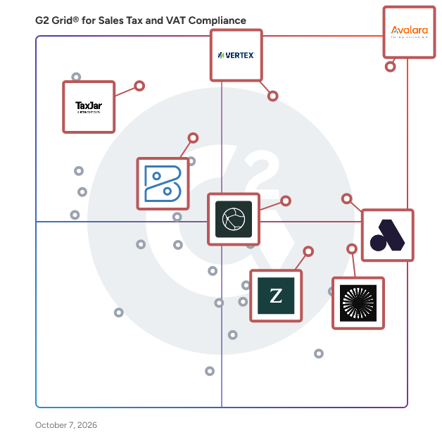 G2 Grid® for Sales Tax and VAT Compliance Software plotting products by satisfaction and market presence