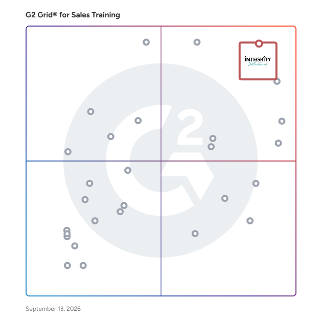 G2 Grid® for Sales Training Companies plotting products by satisfaction and market presence