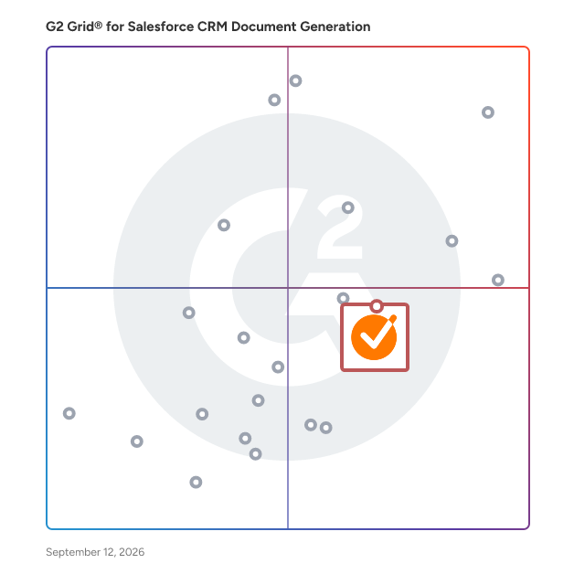 G2 Grid® for E-Signature Capabilities in Salesforce CRM Document Generation Software, highlighting the products that define this theme
