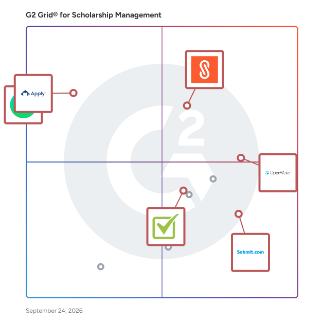 G2 Grid® for Award Management in Scholarship Management Software, highlighting the products that define this theme