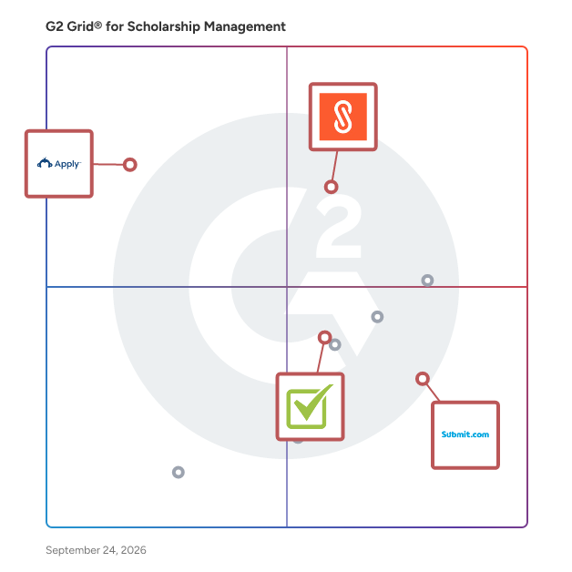 G2 Grid® for Scholarship and Grant Integration in Scholarship Management Software, highlighting the products that define this theme