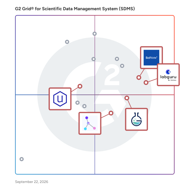 G2 Grid® for Laboratory Inventory Management in Scientific Data Management Systems (SDMS), highlighting the products that define this theme