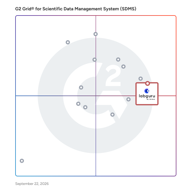 G2 Grid® for Scientific Data Management Systems (SDMS) plotting products by satisfaction and market presence