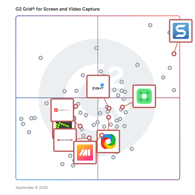 G2 Grid® for Screenshot and Annotation in Screen and Video Capture Software, highlighting the products that define this theme