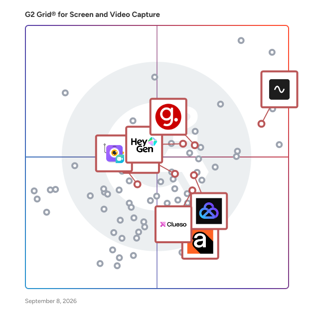G2 Grid® for Transcription and Subtitles in Screen and Video Capture Software, highlighting the products that define this theme