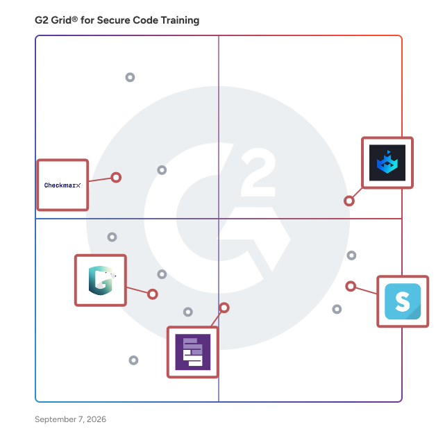 G2 Grid® for DevSecOps Integration in Secure Code Training Software, highlighting the products that define this theme