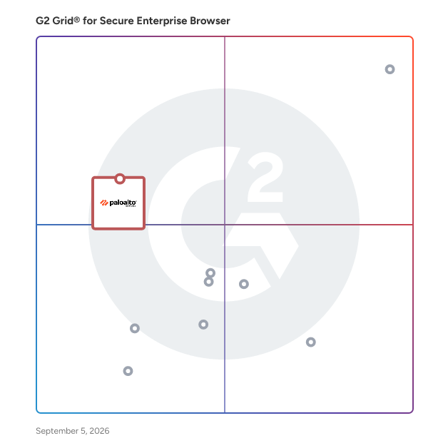 G2 Grid® for Browser Isolation in Secure Enterprise Browser Software, highlighting the products that define this theme