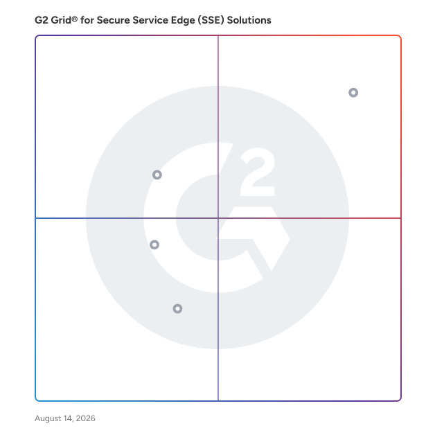 G2 Grid® for Data Loss Prevention (DLP) in Secure Service Edge (SSE) Solutions, highlighting the products that define this theme