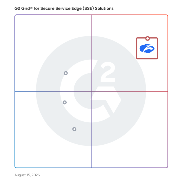 G2 Grid® for Identity and Access Management in Secure Service Edge (SSE) Solutions, highlighting the products that define this theme