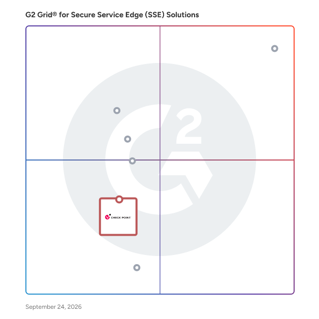 G2 Grid® for Software-Defined Wide Area Network (SD-WAN) in Secure Service Edge (SSE) Solutions, highlighting the products that define this theme
