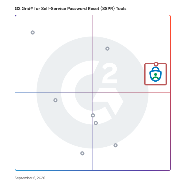 G2 Grid® for Self-Service Password Reset (SSPR) Tools plotting products by satisfaction and market presence