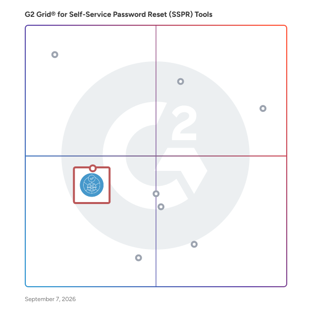 G2 Grid® for Passwordless Authentication in Self-Service Password Reset (SSPR) Tools, highlighting the products that define this theme