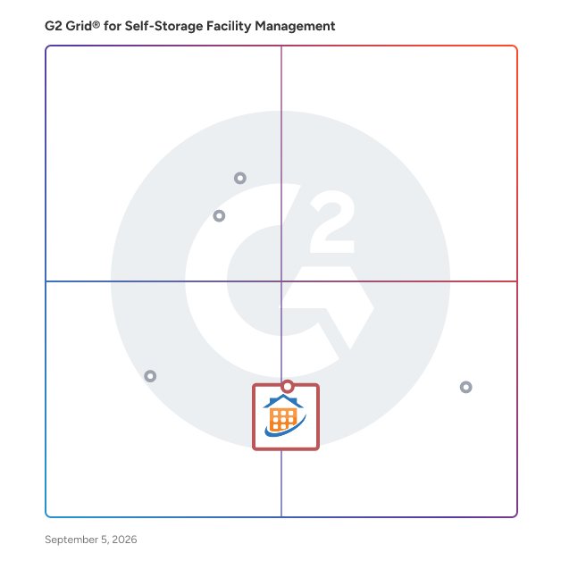 G2 Grid® for Marketing Integration in Self-Storage Facility Management Software, highlighting the products that define this theme