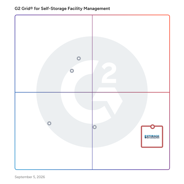 G2 Grid® for Payment Processing and Billing in Self-Storage Facility Management Software, highlighting the products that define this theme