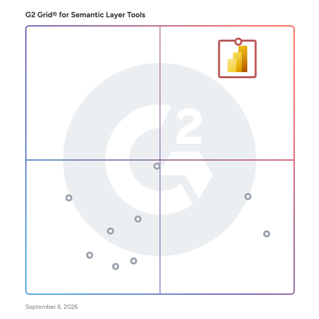 G2 Grid® for Semantic Layer Tools plotting products by satisfaction and market presence