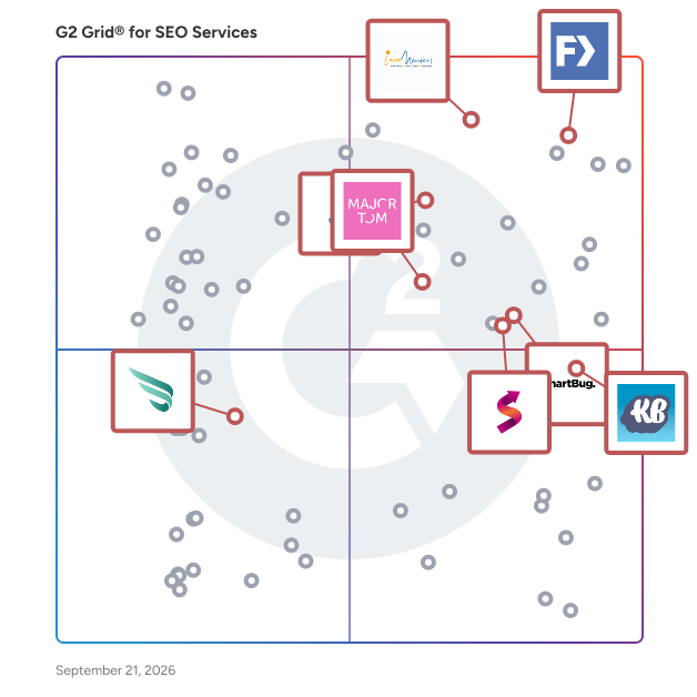 G2 Grid® for Lead Generation in SEO Services Providers, highlighting the products that define this theme