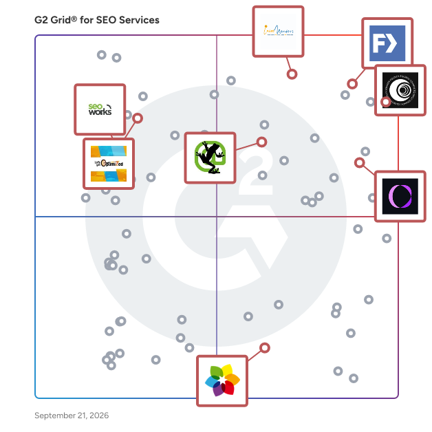 G2 Grid® for SEO Optimization in SEO Services Providers, highlighting the products that define this theme