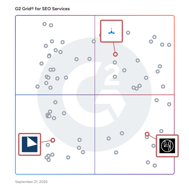 G2 Grid® for Local SEO in SEO Services Providers, highlighting the products that define this theme