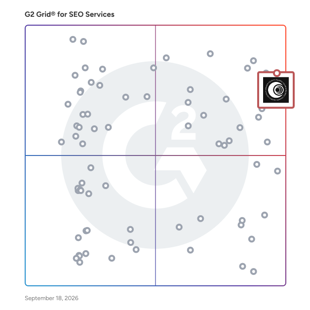 G2 Grid® for SEO Services Providers plotting products by satisfaction and market presence