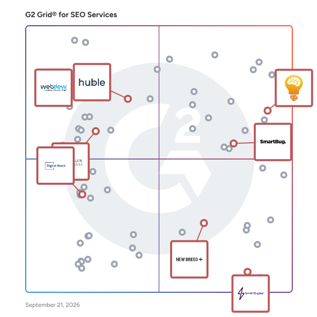 G2 Grid® for HubSpot Consulting in SEO Services Providers, highlighting the products that define this theme