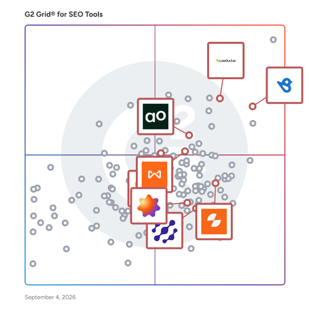 G2 Grid® for AI Content Creation in SEO Tools, highlighting the products that define this theme