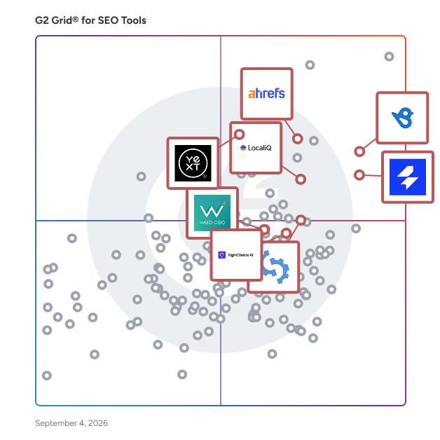 G2 Grid® for Local SEO Optimization in SEO Tools, highlighting the products that define this theme