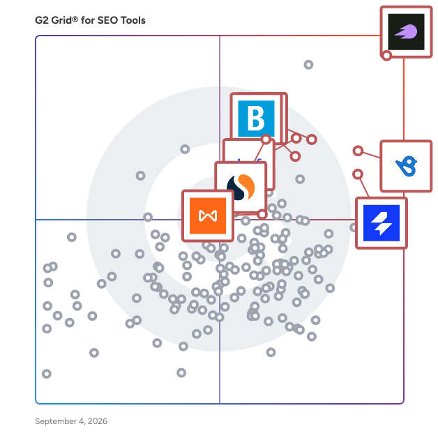 G2 Grid® for Answer Engine Optimization in SEO Tools, highlighting the products that define this theme