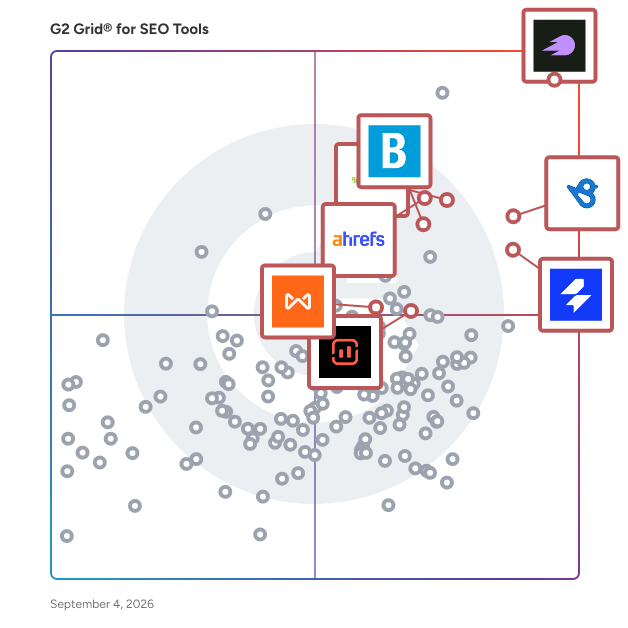 G2 Grid® for AI Search Optimization in SEO Tools, highlighting the products that define this theme
