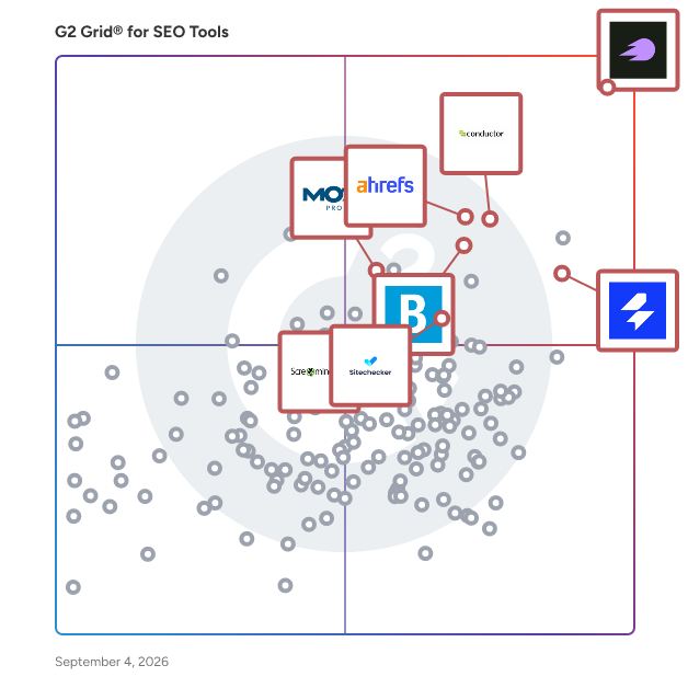 G2 Grid® for Comprehensive SEO Tool Set in SEO Tools, highlighting the products that define this theme