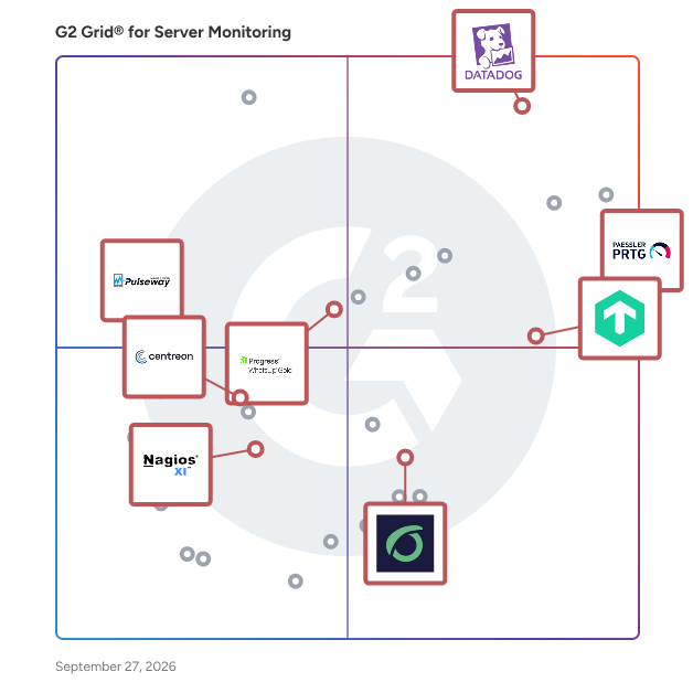 G2 Grid® for Network Monitoring in Server Monitoring Software, highlighting the products that define this theme
