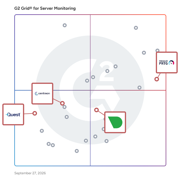 G2 Grid® for Database Monitoring in Server Monitoring Software, highlighting the products that define this theme
